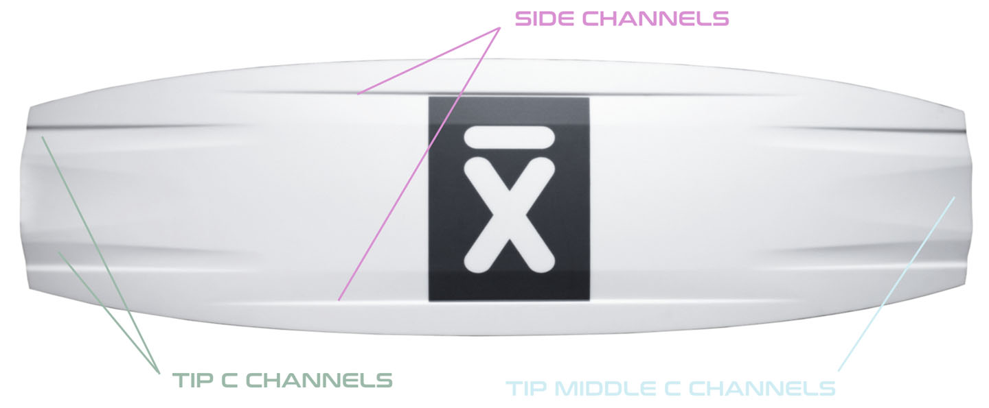Neutrino - Side Channel
